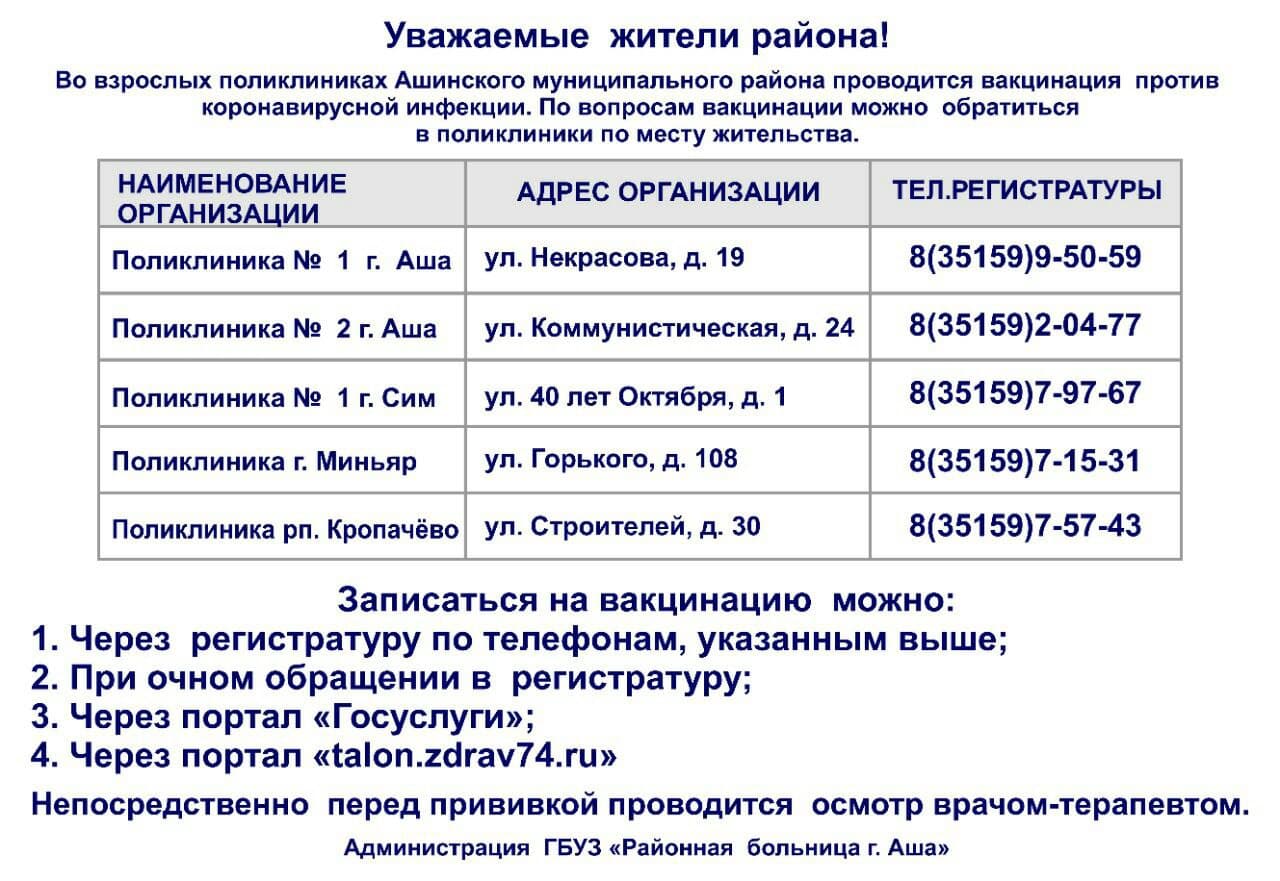 Начата вакцинация от COVID-19