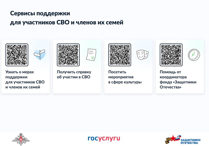 Сервисы поддержки для участников СВО и членов их семей